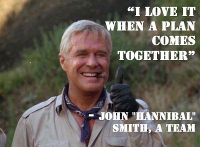 -John-Hannibal-Smith-the-a-team-37241333-400-294.jpg