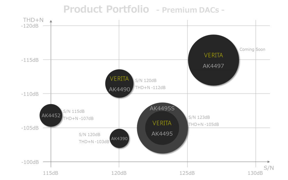 DAC1500x938.png