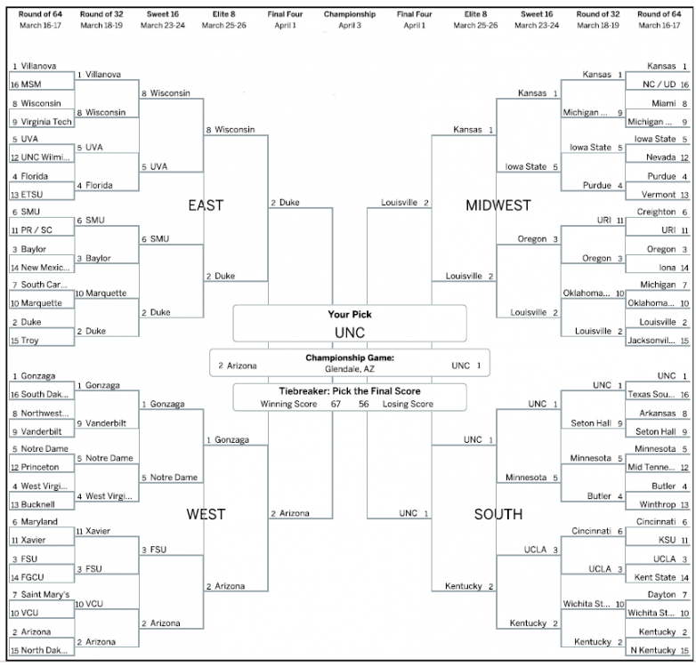 bracket.thumb.png.31fb52b0d3a43813c90aefaa896a8650.png